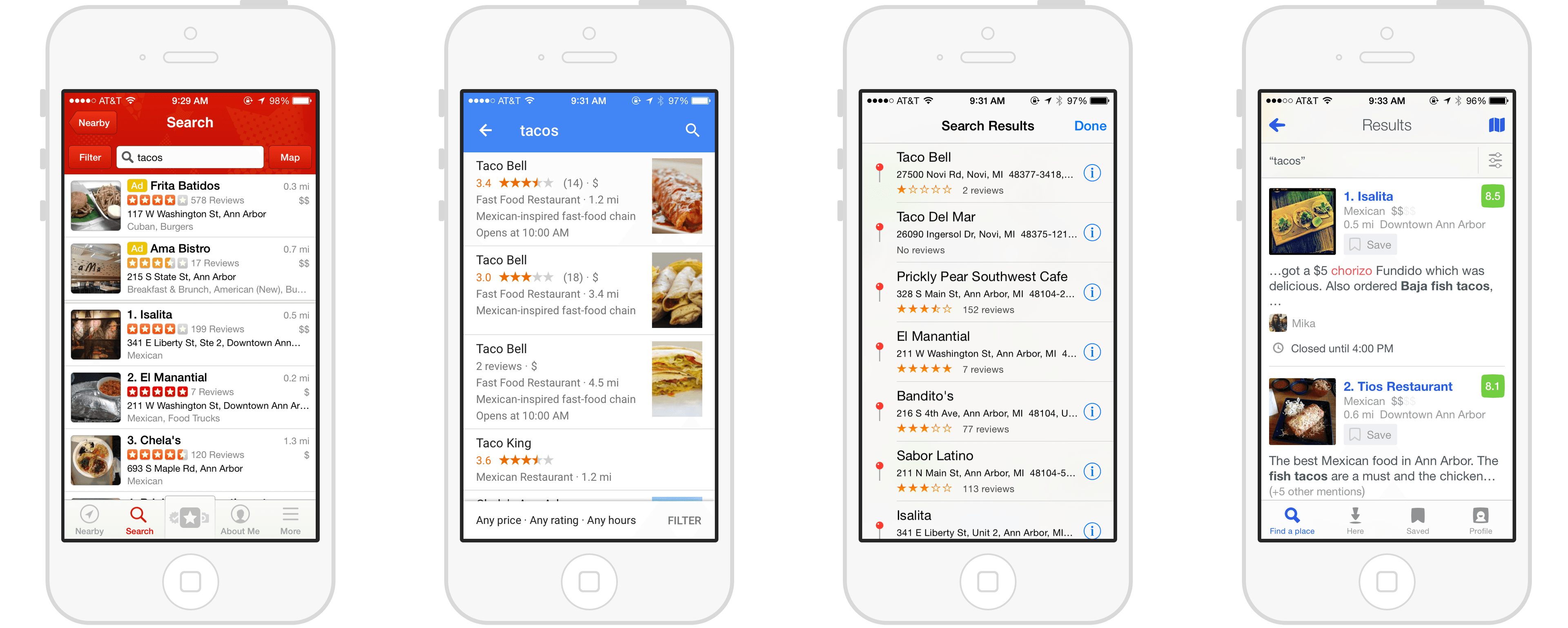 Competitor Results Pages