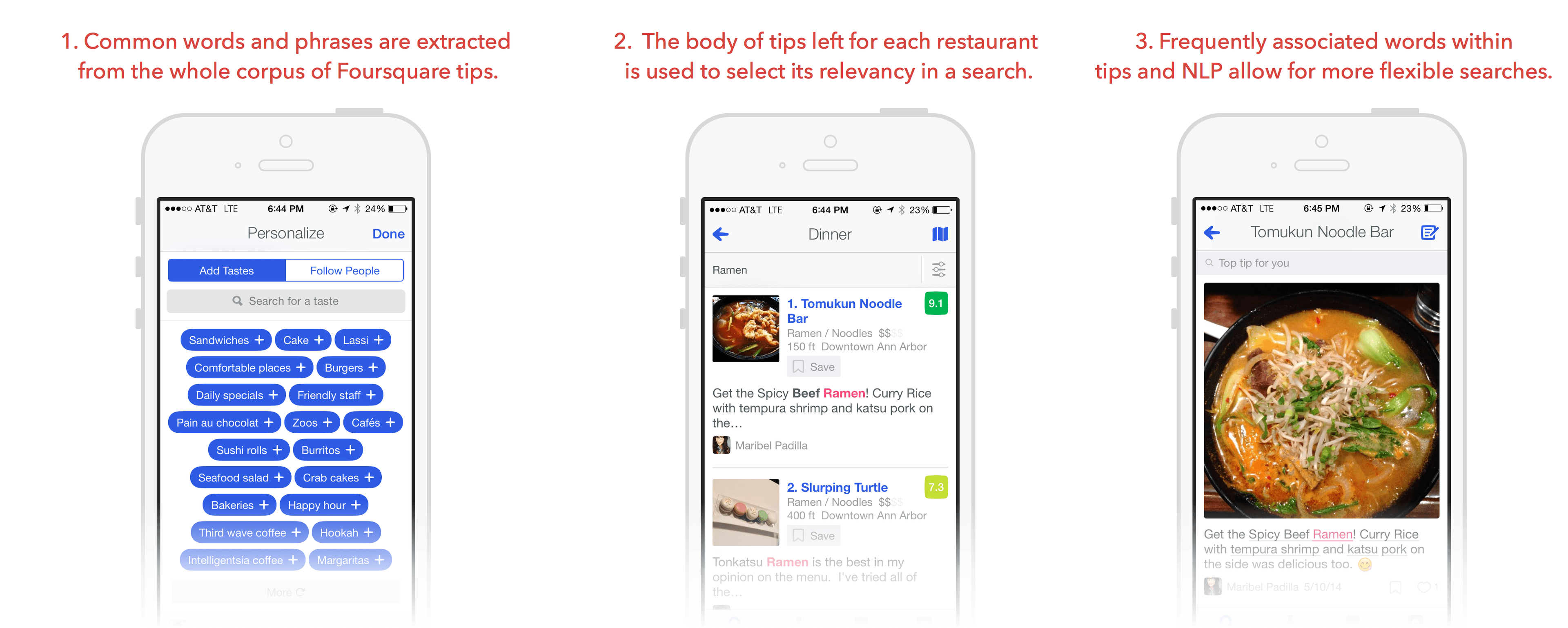 Foursquare Review